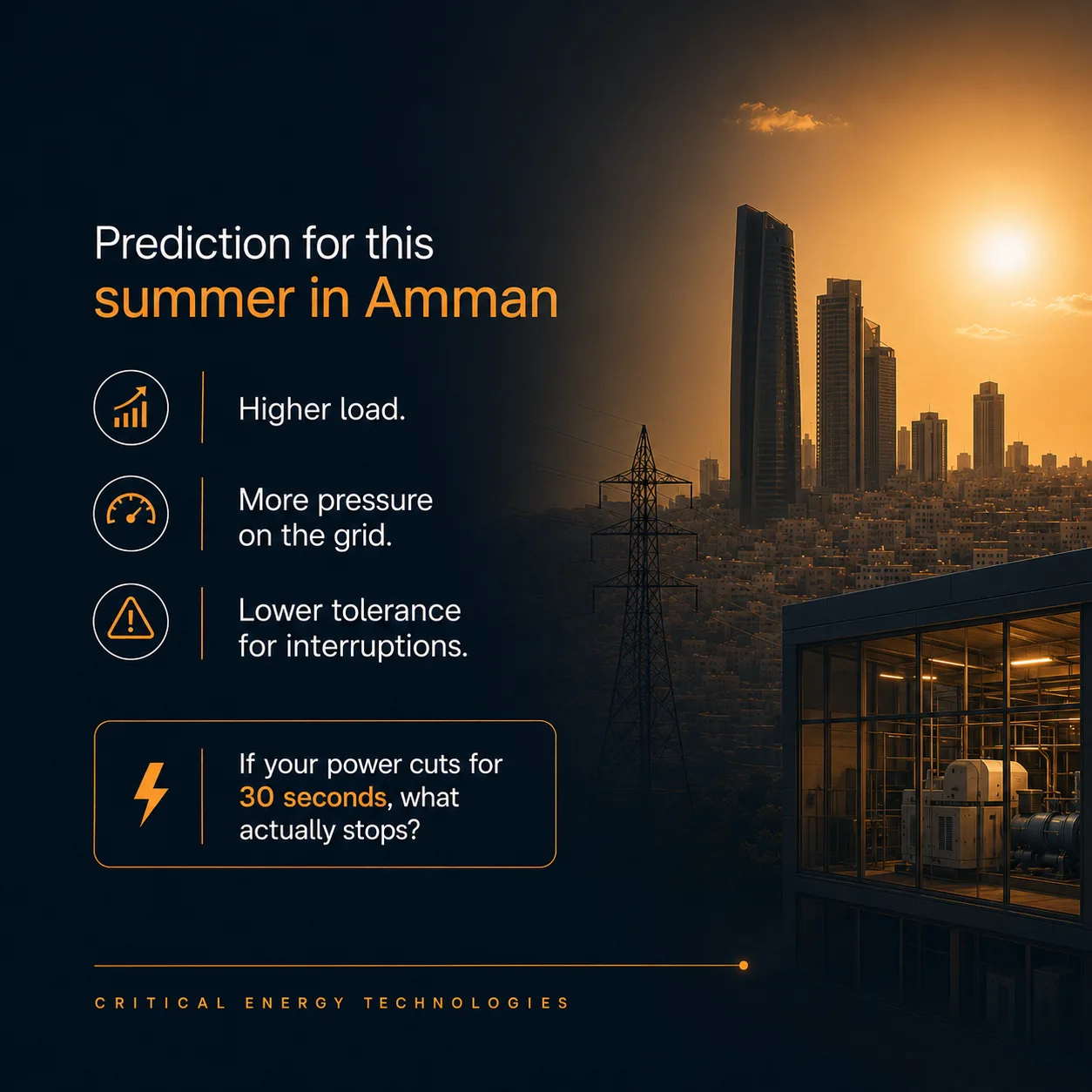 Summer Power Reliability in Amman: Backup Power