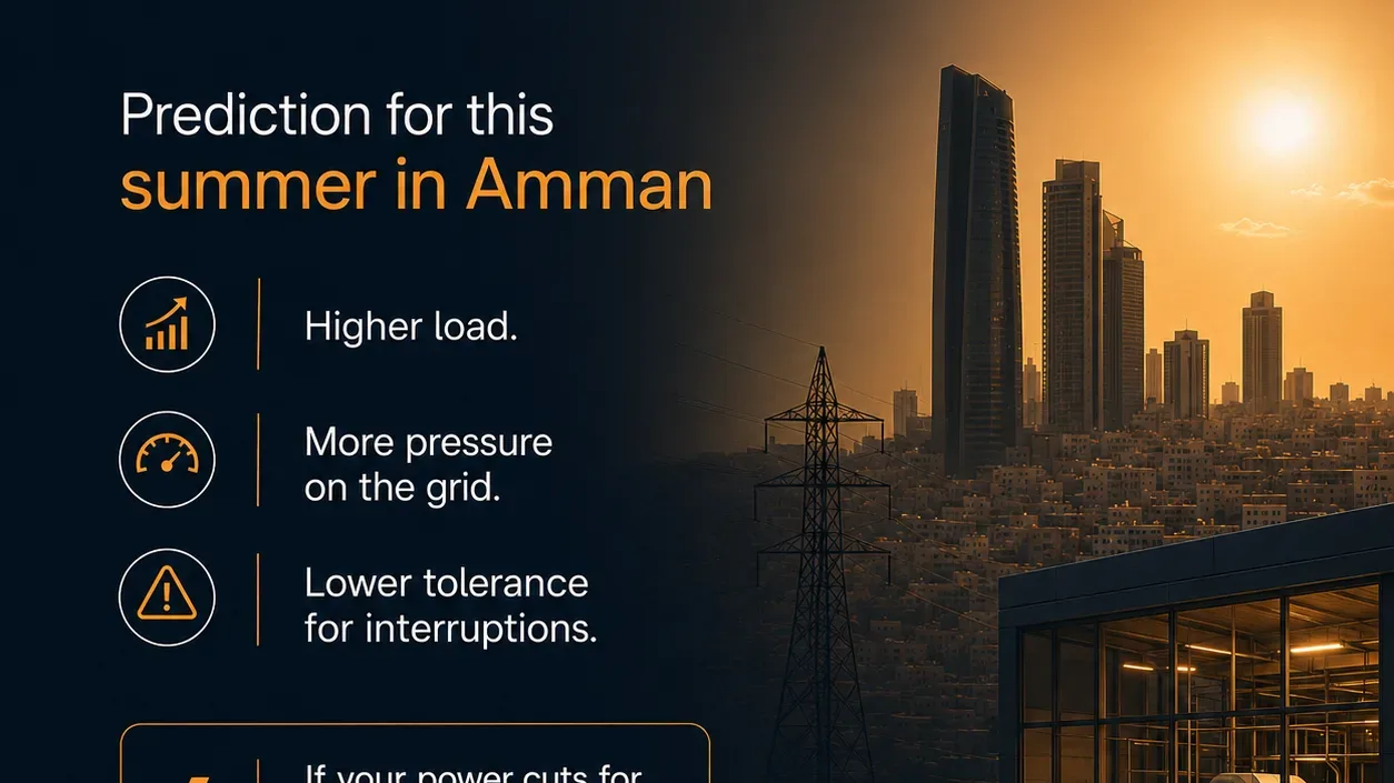 Amman skyline during peak summer heat, when cooling demand puts the grid and building power under strain